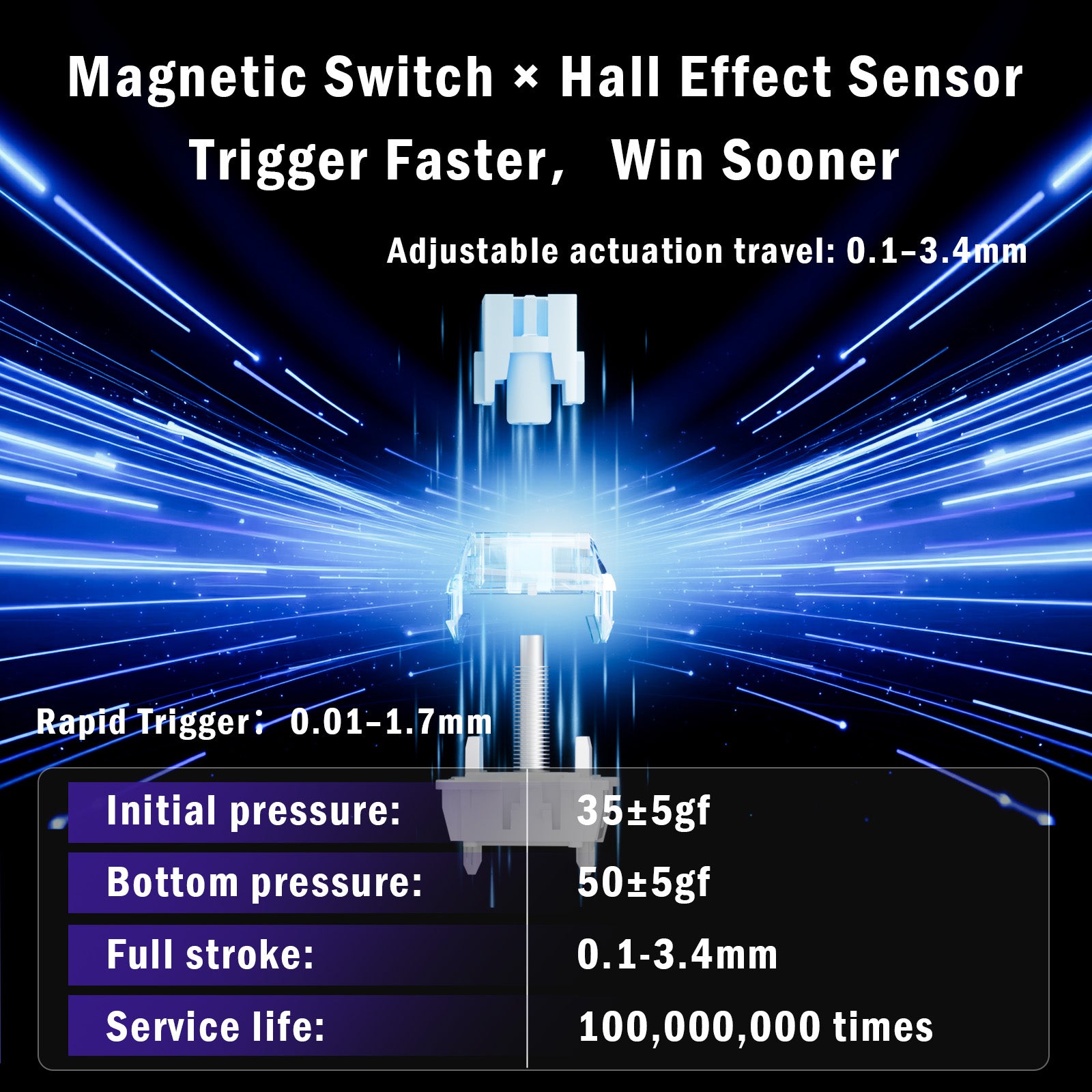 COER 68C Magnetic Gaming Keyboard, 65% 68-Key, Adjustable Actuation, 8K Polling, RGB, PS5/PC